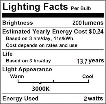 Led лампа YDJoo G9 2 W, led крушки, Еквивалент халогенни 20 W, Топло Бяла 3000 До, G9, Двухконтактное Основа, Ъгъл на лъча 360 ° за Окачени тавани домашна полилеи, AC110V (6 бр.)