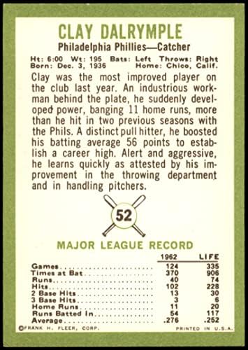 1963 Fleur # 52 Лепило Далримпл Филаделфия Филис (Бейзболна картичка) EX/MT Phillies