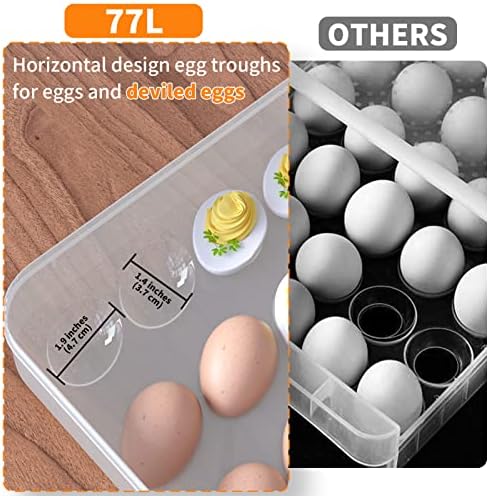 Контейнери за яйца с капак с обем 77 литра (комплект от 2 броя), Пластмасов държач за яйца за хладилника за 48 яйца и Стъклен буркан