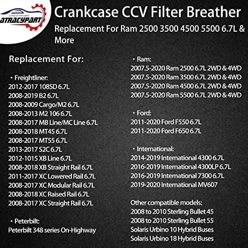 Подмяна на вентилационни елемент сапуна филтър CCV картър за Ram 2500 3500 4500 5500 6.7 L и по-Подмяна на CV52001, 68002433AA, 68002433AB