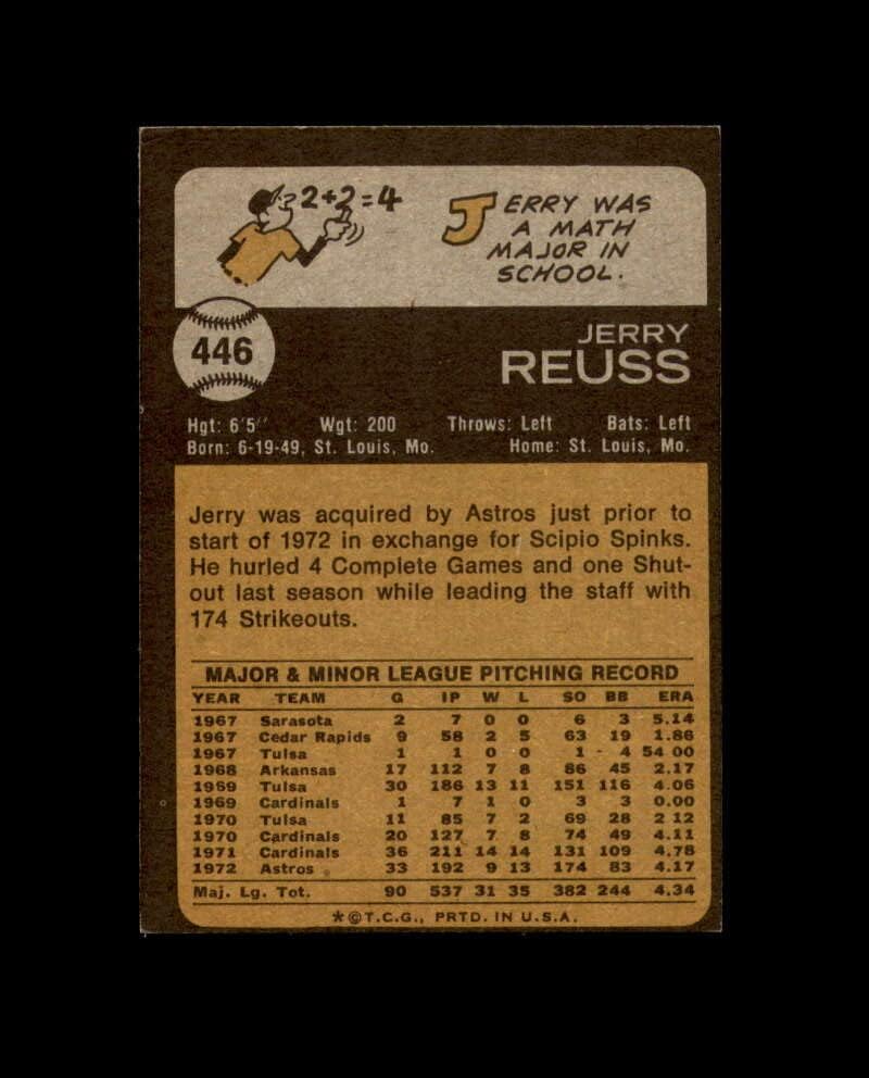Джери Ройсс Собственоръчно Подписани Автограф 1973 Topps Houston Astros