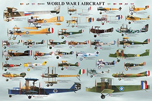 Плакат със самолета EuroGraphics времето на Първата световна война, 36 x 24 инча