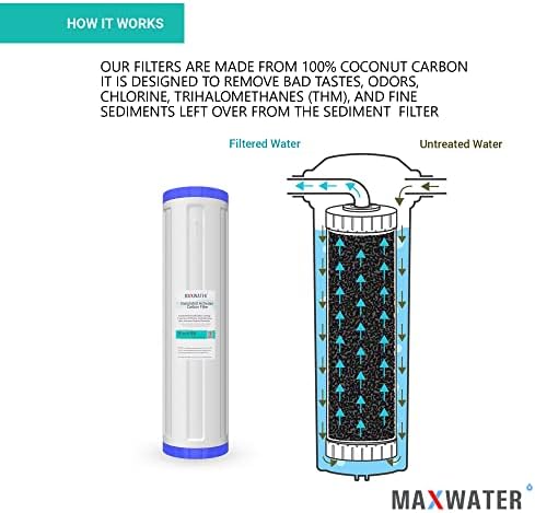 (3 опаковки) Филтри за вода с складчатым утайка 20 х 4,5 BB Whole House, заменяющие утайка от въглерод GAC и полипропилен, работят със