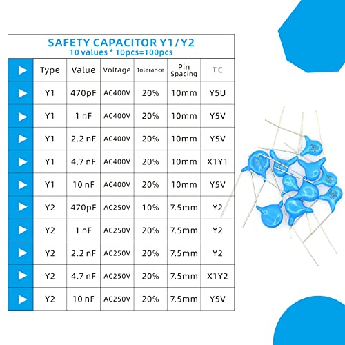 Керамичен защитен кондензатор KOKISO DIP Y1 400V Y2 250V 10 стойности 100 БР В продуктова гама (470pF, 1nF, 2,2 nf, 4,7 nf, 10nF)
