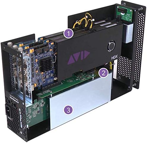 Sonnet Echo Express III-D Thunderbolt 3 HDX Edition - Система за разширяване на PCIe-карти с 3 слота