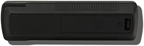 Дистанционно управление видеопроектором TeKswamp (Черен) за Dell 1201MP